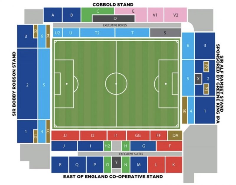 Stadium Info 2